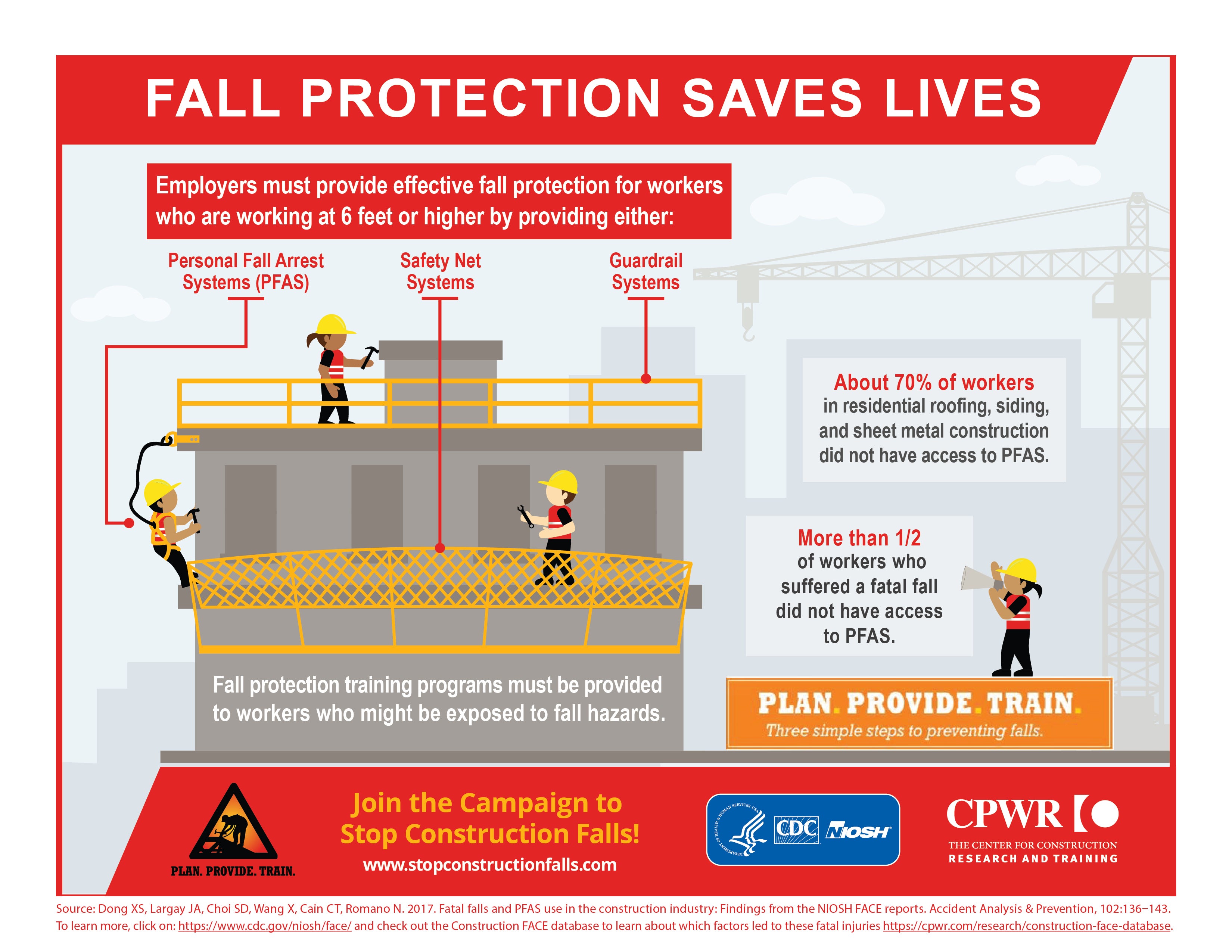 Get Ready Sixth Annual Safety StandDown to Prevent Falls Scheduled